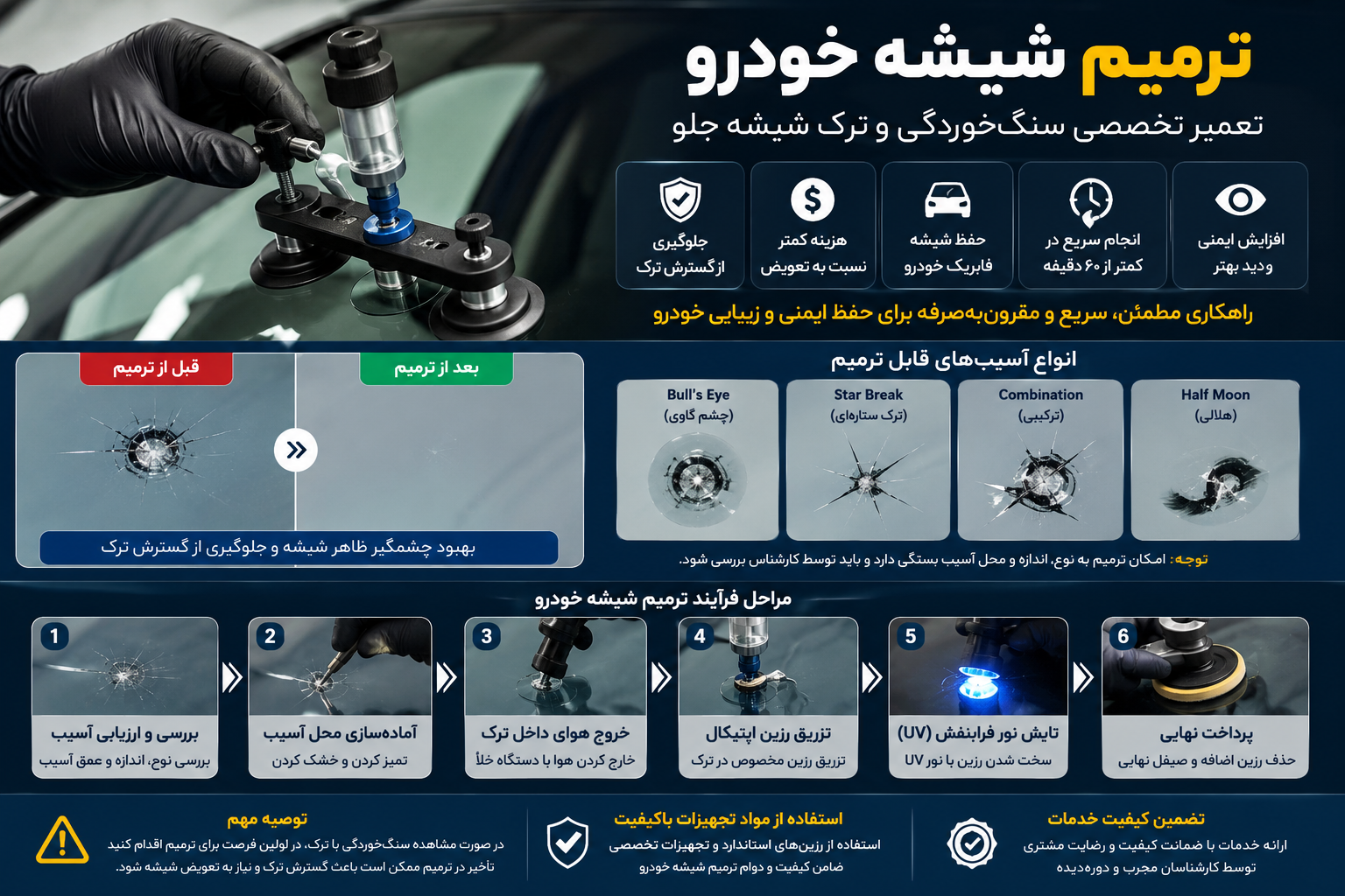 ترمیم شیشه خودرو؛ راهنمایی جامع ترمیم ترک و سنگ‌ خوردگی شیشه خودرو