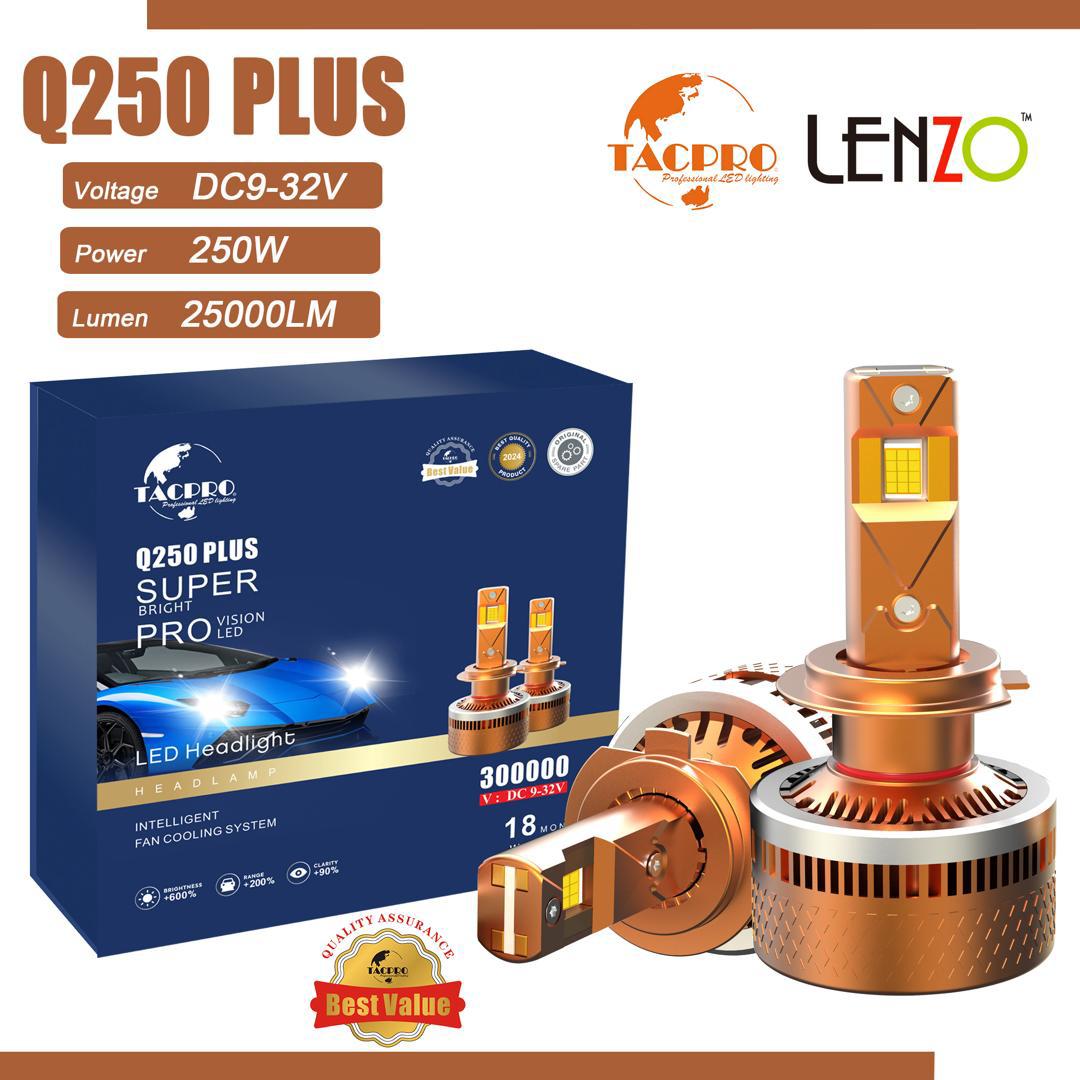 هدلایت Q250 از برند Lenzo لنزو 300000 اورجینال بسته دو عددی
